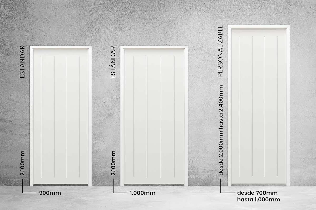 Dimensiones puertas de seguridad